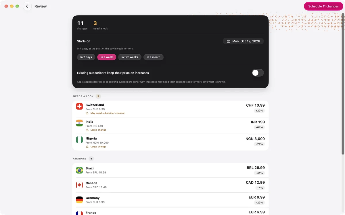 The review in StoreParity: 11 changes and 3 that need a look, a start date of Monday 19 October, the choice whether existing subscribers keep their price on increases, and each changed storefront with its old and new price.